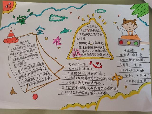 安全绘画作品全国一等奖，交通安全绘画（“安全过暑假”烟台中小学生作品选登）