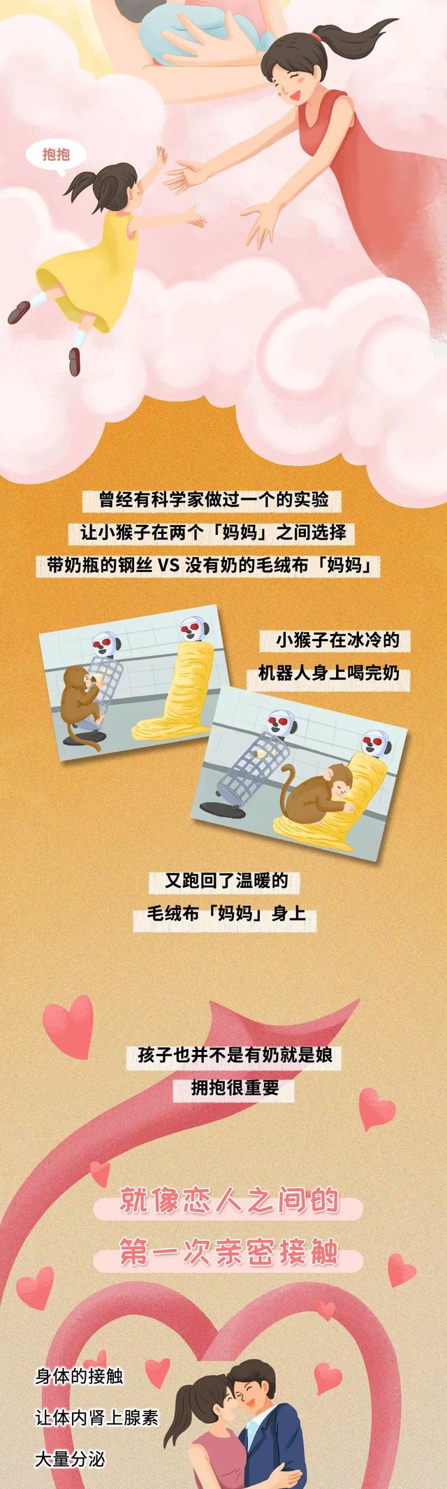 拥抱能给你带来的好处，拥抱能给人带来什么（互相拥抱的好处）