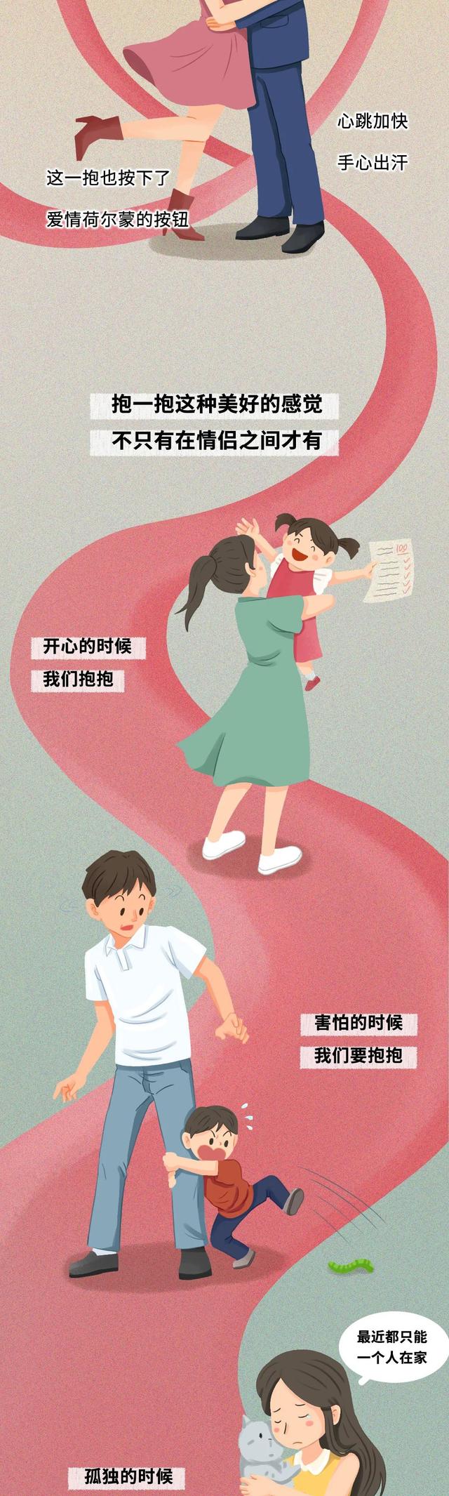 拥抱能给你带来的好处，拥抱能给人带来什么（互相拥抱的好处）