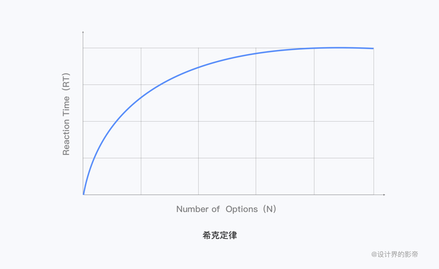 汽车vr是什么意思，汽车vr是什么设备（深度解读丨车载HUD交互\u0026视觉设计知识）