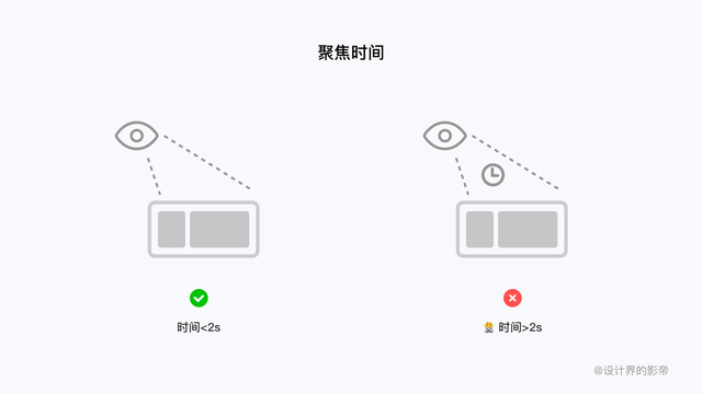 汽车vr是什么意思，汽车vr是什么设备（深度解读丨车载HUD交互\u0026视觉设计知识）