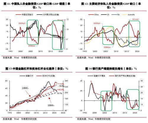 资本充足率是什么意思，金融SLR是什么意思（碳中和的经济分析之存量资产风险——期货市场和碳中和）