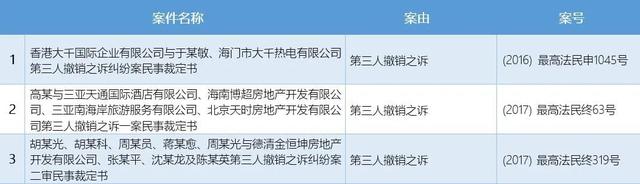 独立请求权是什么意思,按照我国民事诉讼法的规定,无独立请求权
