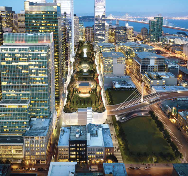 三星880相当于骁龙多少，第一代骁龙7怎么样（旧金山湾区TOD这样做）