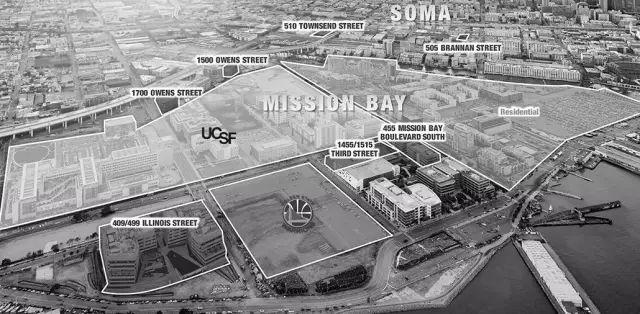 三星880相当于骁龙多少，第一代骁龙7怎么样（旧金山湾区TOD这样做）