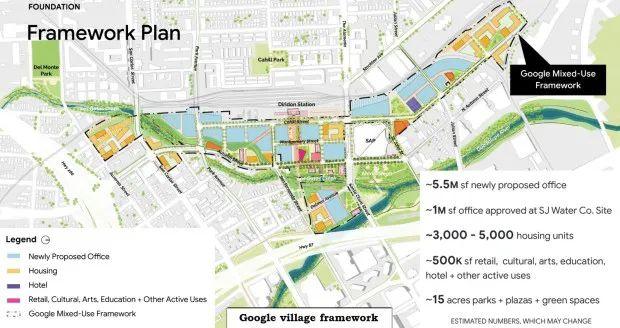 三星880相当于骁龙多少，第一代骁龙7怎么样（旧金山湾区TOD这样做）