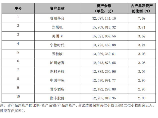 直投是什么意思(直投和代投是什么意思)