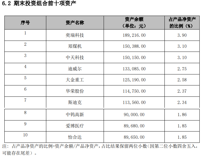 直投是什么意思(直投和代投是什么意思)
