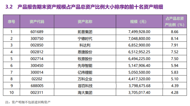 直投是什么意思(直投和代投是什么意思)