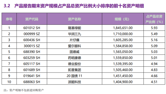 直投是什么意思(直投和代投是什么意思)