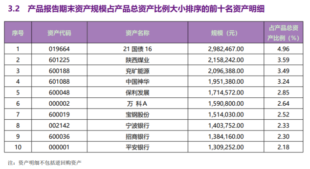 直投是什么意思(直投和代投是什么意思)