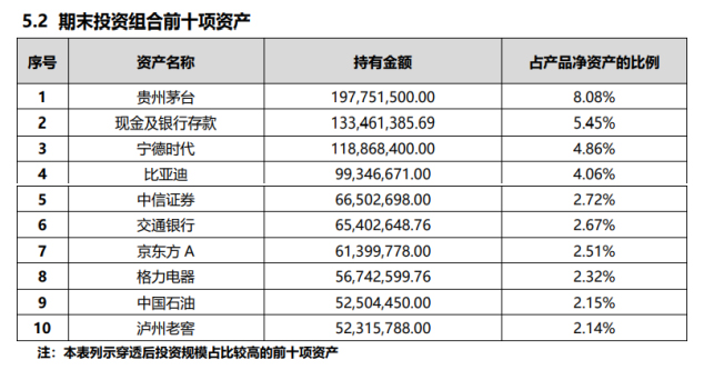 直投是什么意思(直投和代投是什么意思)