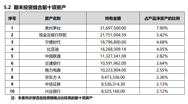直投是什么意思(直投和代投是什么意思)