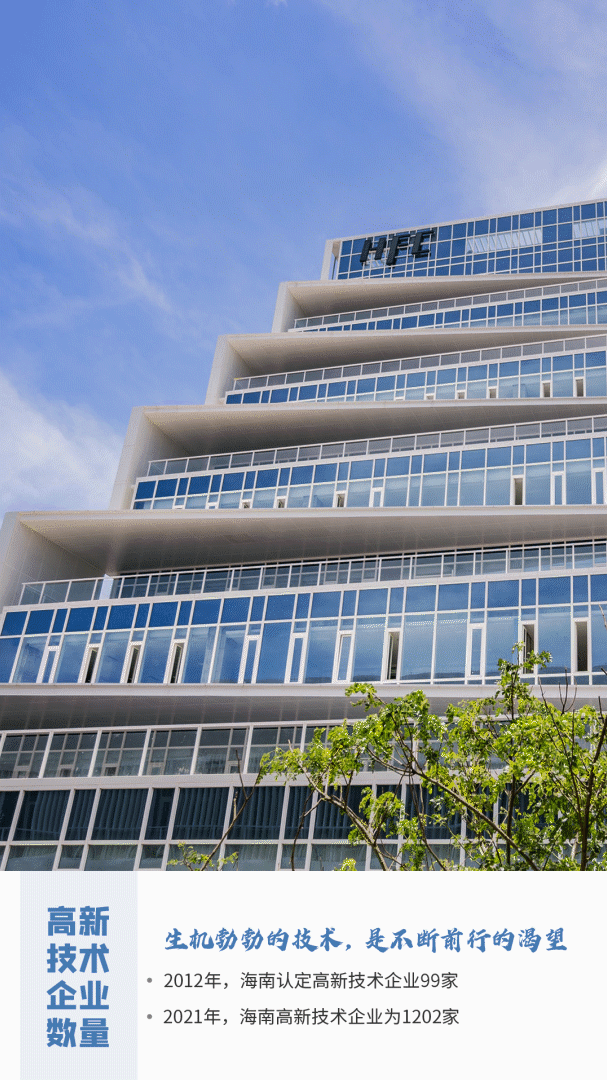 海南省人口分布是什么情况，海南省人口分布图（动静之间，看海南这十年）