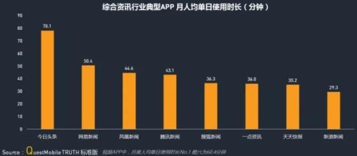 qq怎么发定位，如何用QQ号准确定位好友位置（它会成为下一个QQ么）