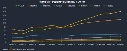 qq怎么发定位，如何用QQ号准确定位好友位置（它会成为下一个QQ么）