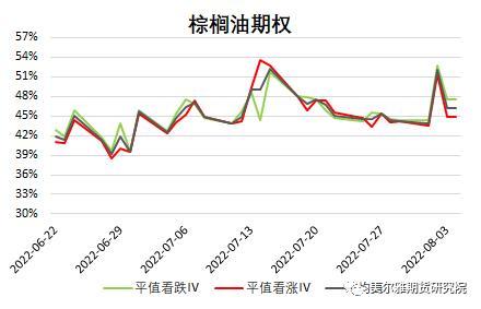 豆一和豆二区别，期货豆一和豆二的区别（黄大豆1号、黄大豆2号和豆油期货期权上市啦）