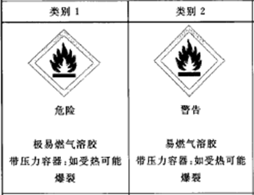 夏季降温神器，夏季降温神器宿舍（20款降温喷雾比较）