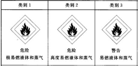 夏季降温神器，夏季降温神器宿舍（20款降温喷雾比较）