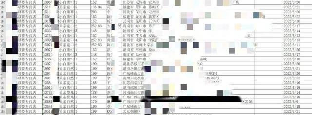 0.35元一条？多家电商平台个人信息被公开售卖
