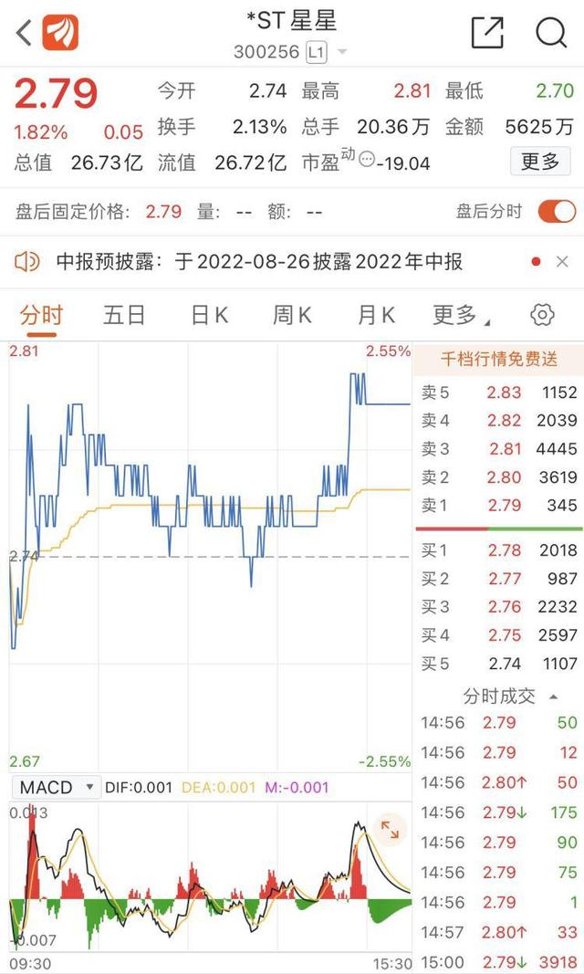 10股转增10股是利好吗（公司控制权拟发生变更）