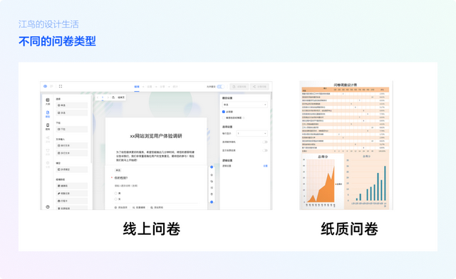 收集数据的方法（问卷调查，一文帮你全搞定）