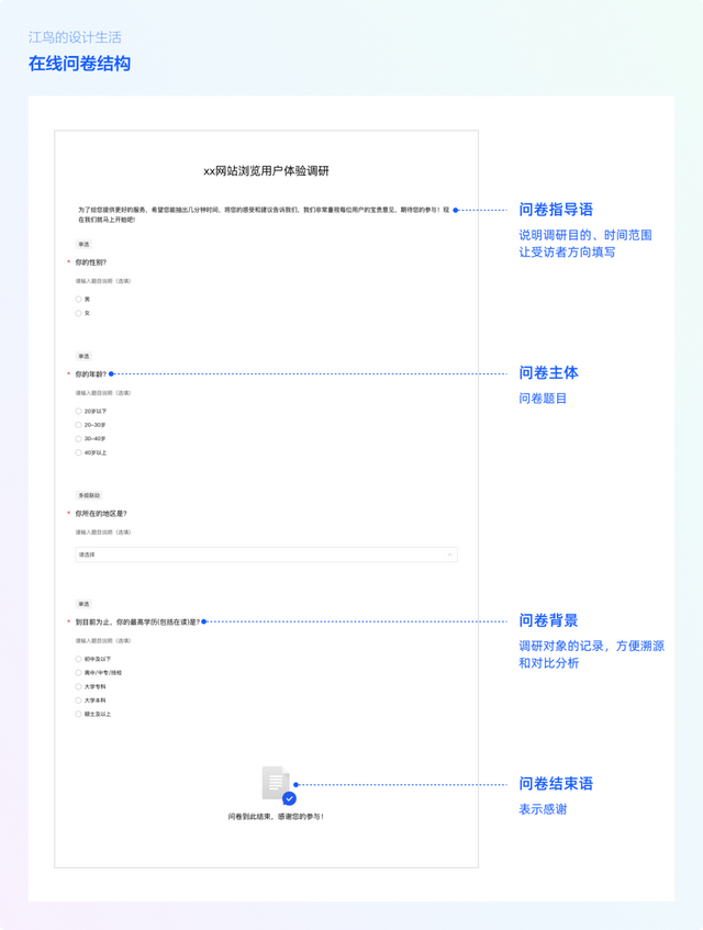 收集数据的方法（问卷调查，一文帮你全搞定）