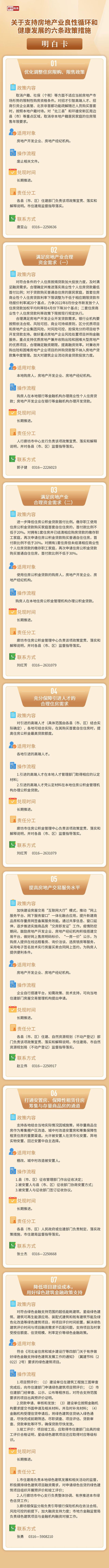 家讯房地产官网，家讯房地产官网网址（取消户籍、社保等限制性购房资格条件）