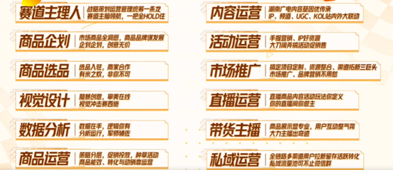 团队励志群名称大全，工作励志团队微信群名称大全（我准备了12个岗位的答题模板）