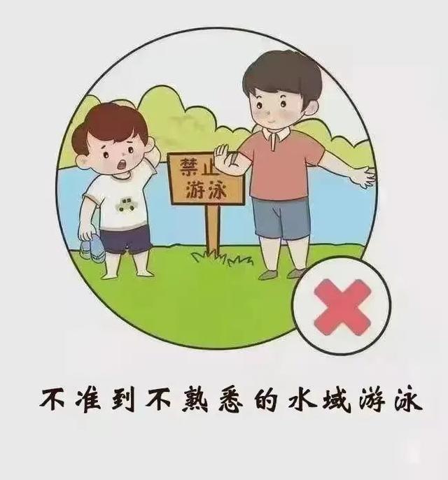六不一会预防溺水内容，六不一会预防溺水内容是什么（防溺水指南④丨预防溺水）