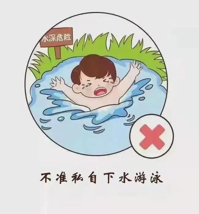 六不一会预防溺水内容，六不一会预防溺水内容是什么（防溺水指南④丨预防溺水）