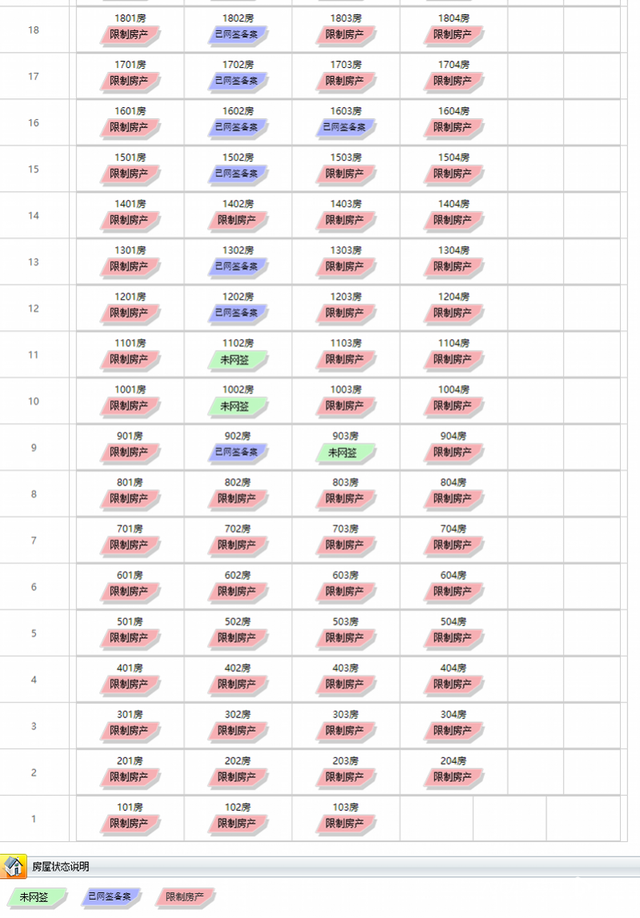 有打12345退房定金成功的吗，押金不给打12345投诉电话有效吗（中山市民购房后发现房产“被抵押”要求退房退款遇阻）