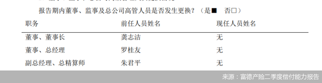 富德车险正规吗，富德车险正规吗可信吗（富德产险“将帅”免职疑云）