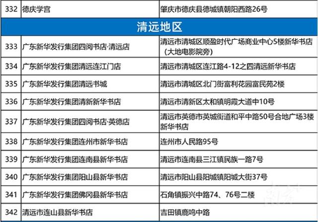 书香节是几月几日，书香节是几月几日啊（全省373家分会场等你来“寻宝”）