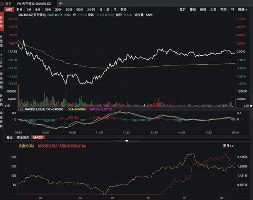 全球股票指数：世界著名的股票指数有哪些（MSCI重磅指数调整）