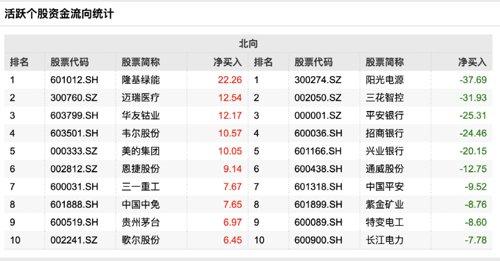 全球股票指数：世界著名的股票指数有哪些（MSCI重磅指数调整）