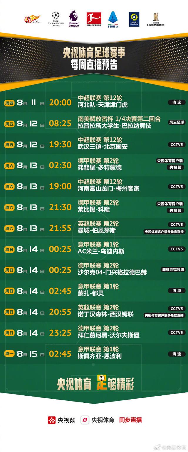 欧洲联赛直播在哪看，欧联杯在哪里可以看直播（中国球迷在哪看直播）