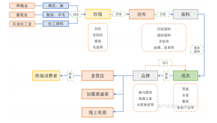 zara官方旗舰店(zara是什么牌子的包包)