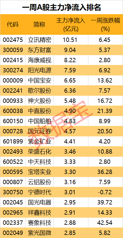 低碳概念股，低碳环保概念股有哪些（全球最大绿氢项目投产在即）