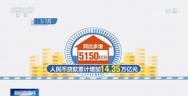 广义货币m2，广义货币m2与狭义货币m1（中国人民银行发布7月金融数据）