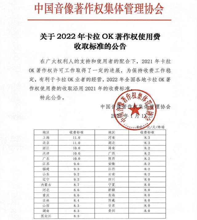 数字音乐版权是怎么盈利的，暴露了国内数字音乐版权怎样的状态