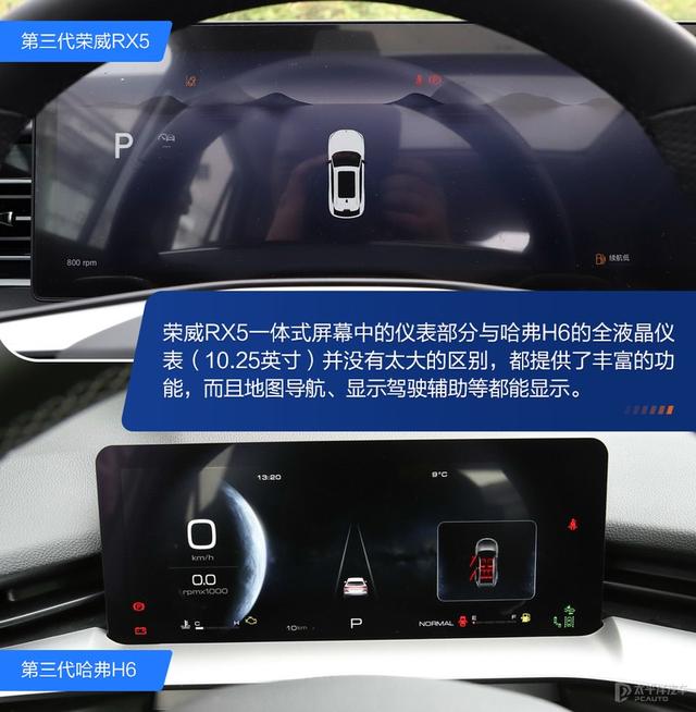 行车电脑显示屏是什么，行车电脑屏幕单色好吗（一款是搭载NGP的燃油车）