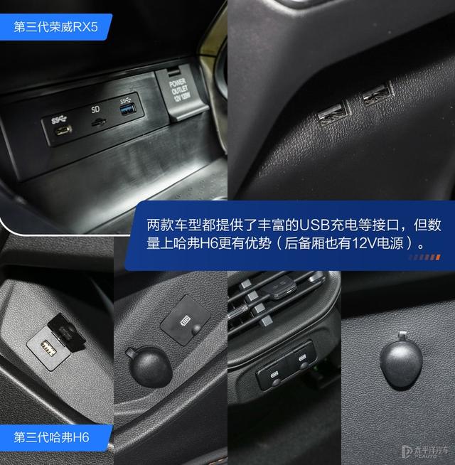 行车电脑显示屏是什么，行车电脑屏幕单色好吗（一款是搭载NGP的燃油车）