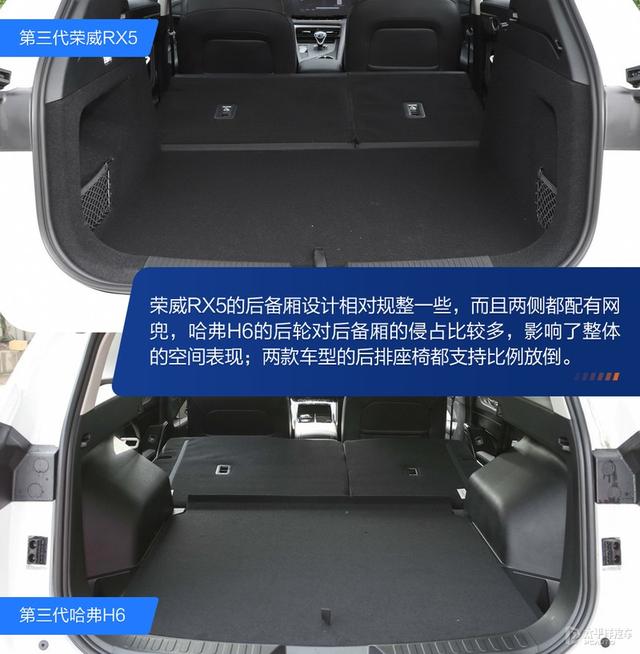 行车电脑显示屏是什么，行车电脑屏幕单色好吗（一款是搭载NGP的燃油车）