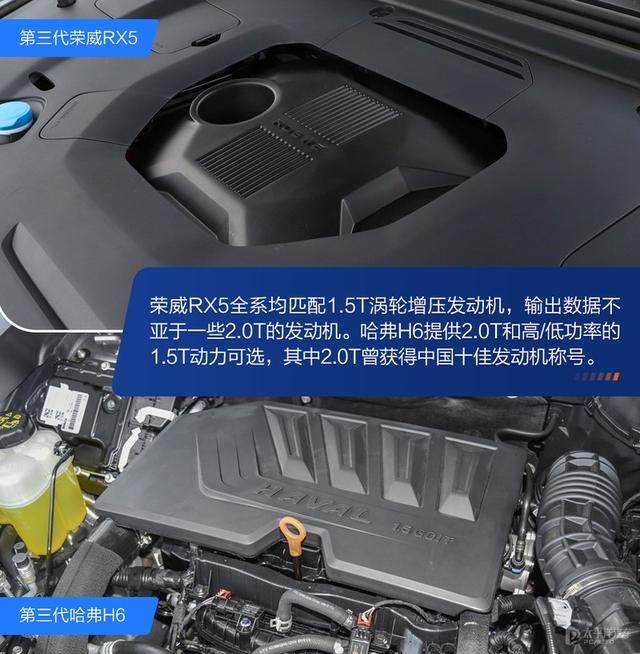 行车电脑显示屏是什么，行车电脑屏幕单色好吗（一款是搭载NGP的燃油车）