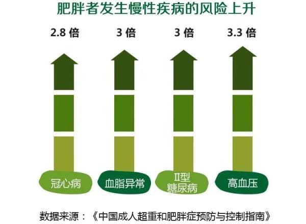 健康水可以每天用吗，健康水能直接用吗（每天8杯水，并不适合所有人）