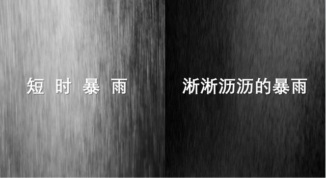 大暴雨和特大暴雨1小时内降雨量，专家科普暴雨的“打开方式”