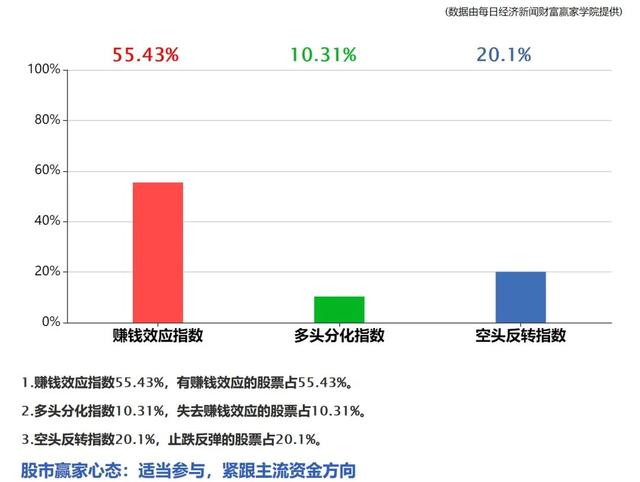13F文件什么意思，13F是什么（从数百元一斤跌到20元一串；中央气象台继续发布高温红色预警）