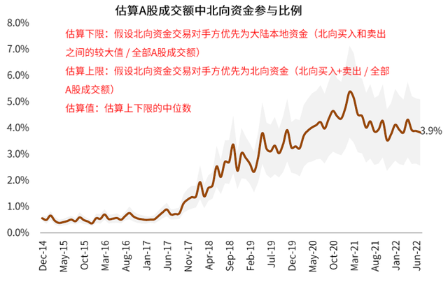 股票周六周日能交易吗（中金：沪深港通机制进一步优化）