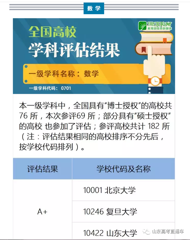 名校校训其中有你心仪的吗，热播剧《天才基本法》里的“三味大学”校训